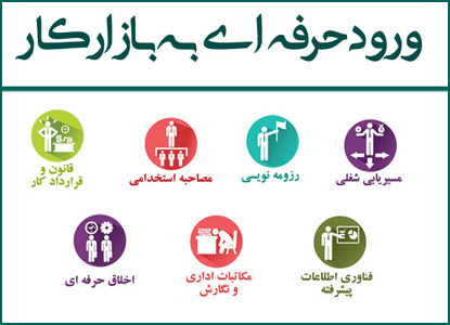 ورود حرفهای به بازار کار