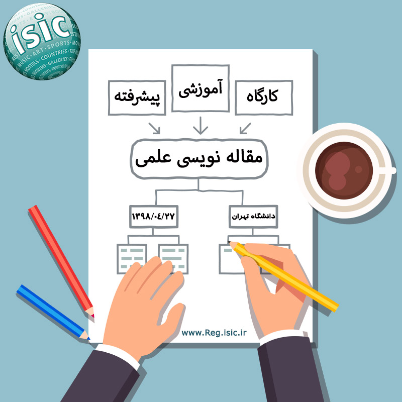 مقاله نویسی علمی پیشرفته (27 تیر 1398)