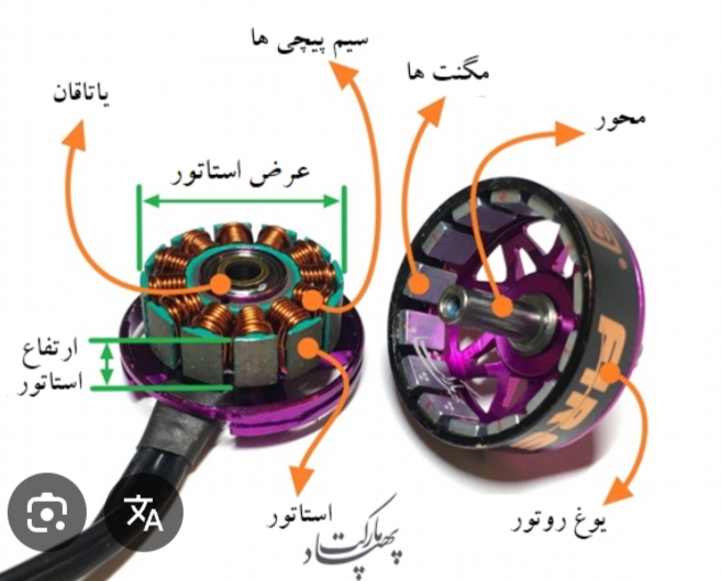 ساختمان داخلی موتور براشلس