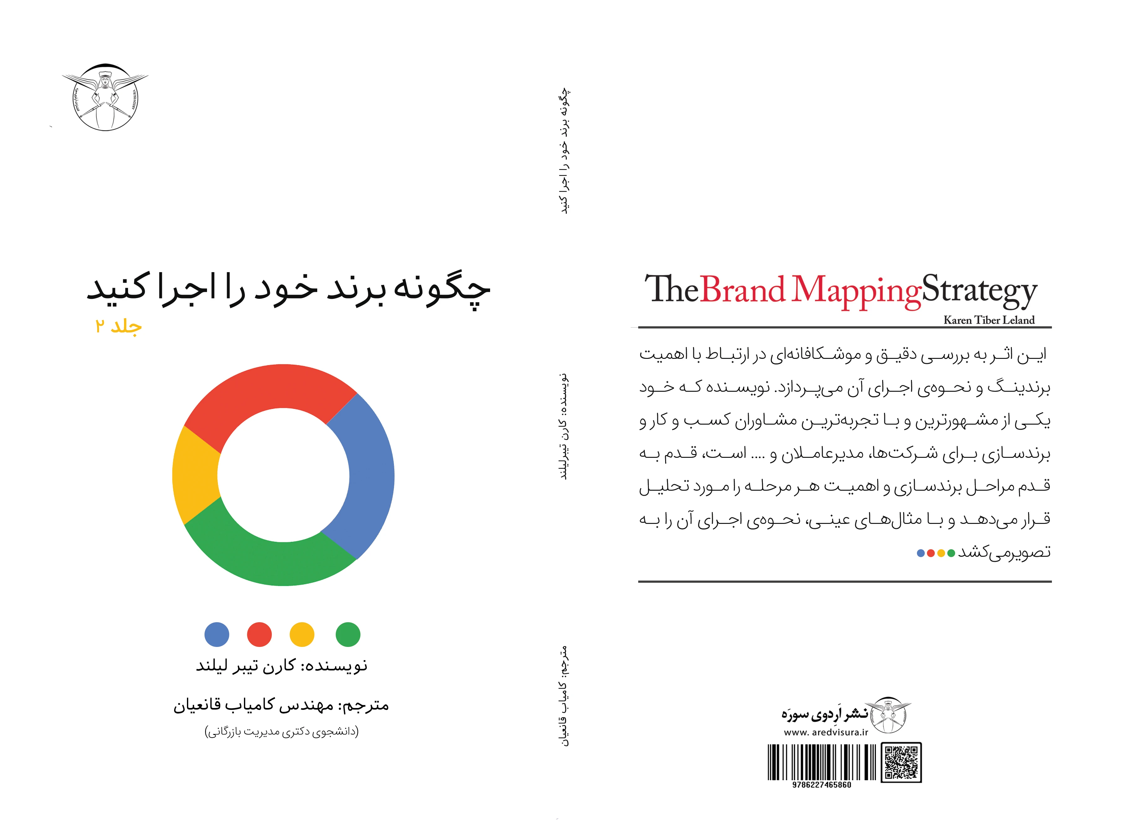 چگونه برند خود را اجرا کنید
